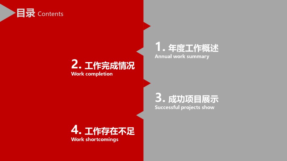 财务数据总结报告分析PPT模板-36页.pptx_第3页