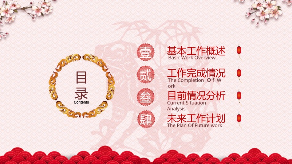 14-新年狗年中国风总结汇报PPT模板.pptx_第3页