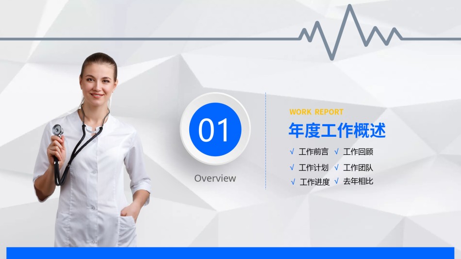 医疗护理PPT模板 (2).pptx_第3页