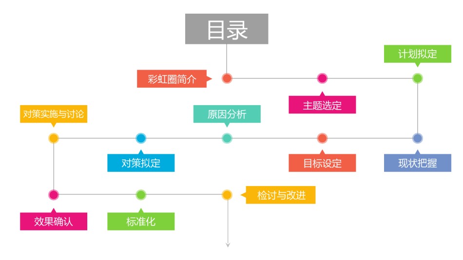 医疗护理PPT模板 (60).pptx_第2页