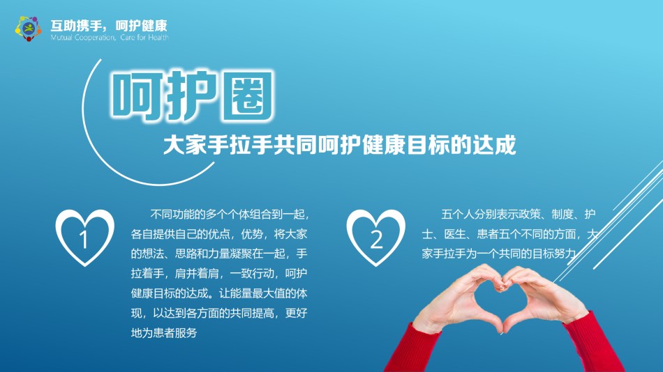 医疗护理PPT模板 (7).pptx_第2页