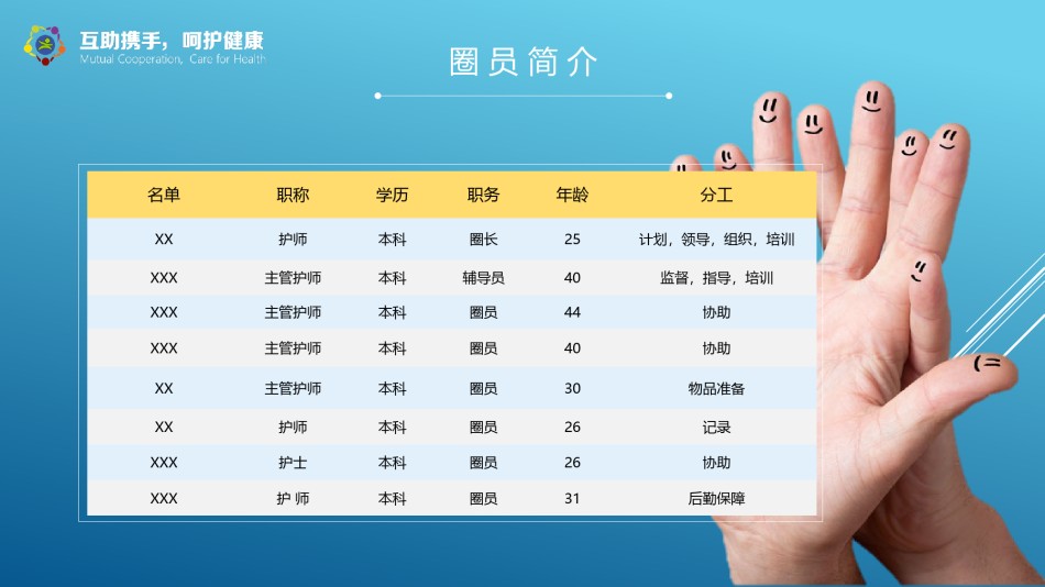 医疗护理PPT模板 (7).pptx_第3页