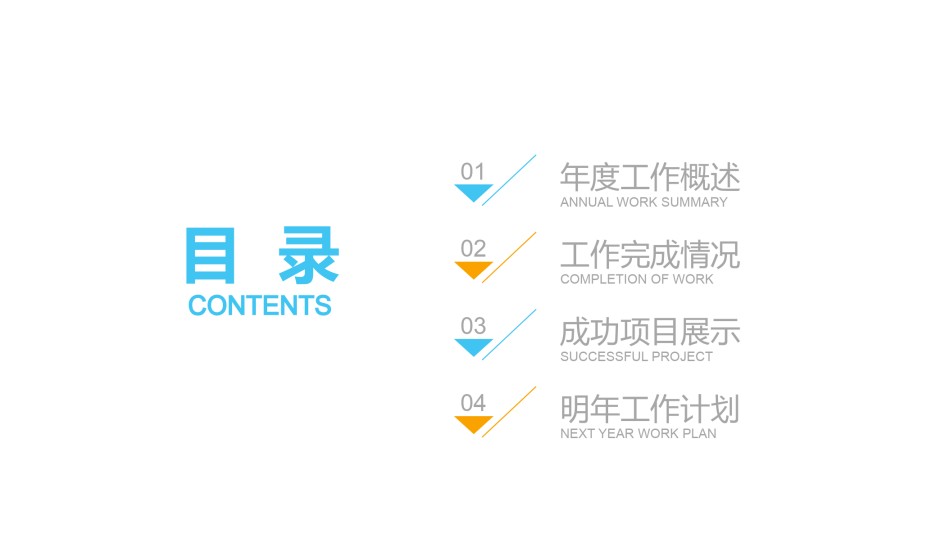 经典PPT模板 (6).pptx_第2页