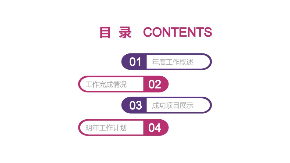 经典PPT模板 (7).pptx_第2页