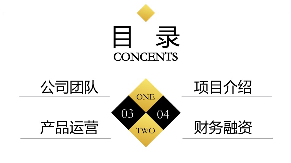 经典PPT模板 (33).pptx_第2页