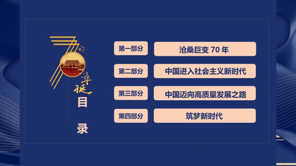 国庆PPT模板 (73).pptx_第3页