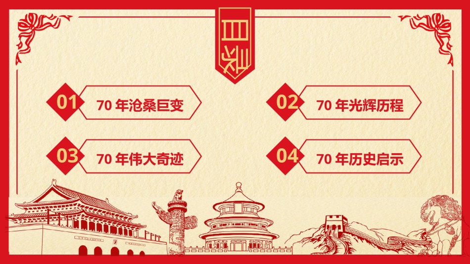 国庆PPT模板 (12).pptx_第3页