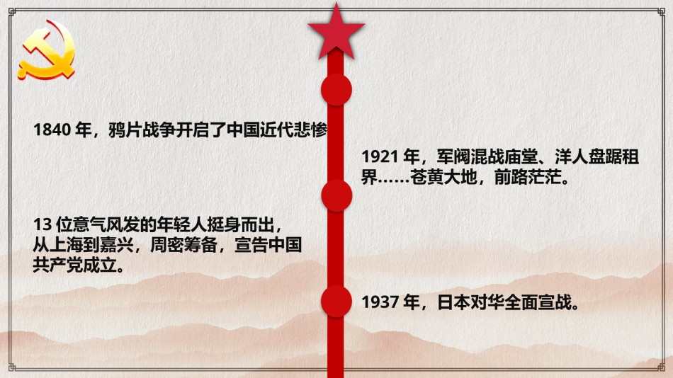 国庆PPT模板 (13).pptx_第3页