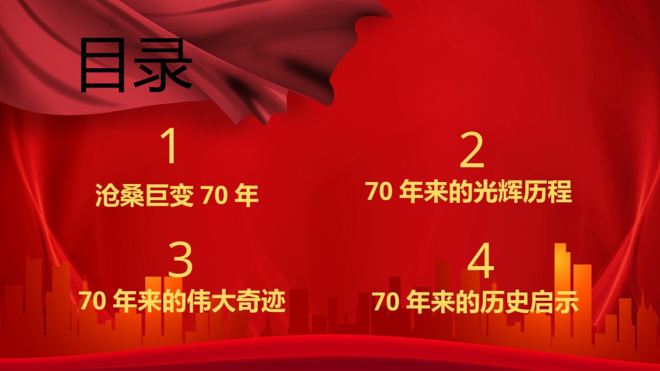 国庆PPT模板 (53).pptx_第3页