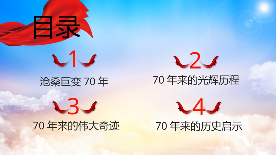 国庆PPT模板 (38).pptx_第3页