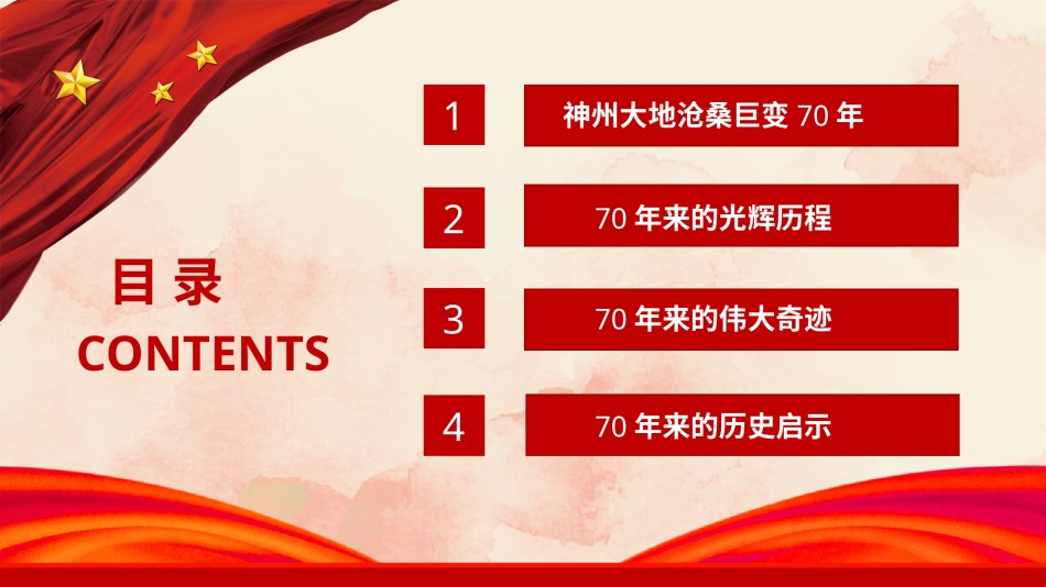 国庆PPT模板 (84).pptx_第3页