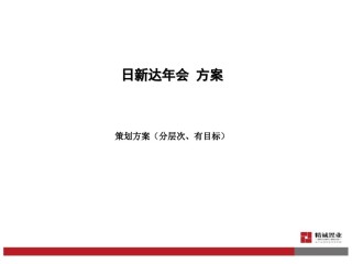 年会策划ppt模板 (5).ppt