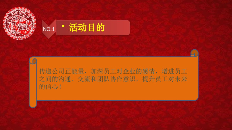 年会策划ppt模板 (6).ppt_第3页
