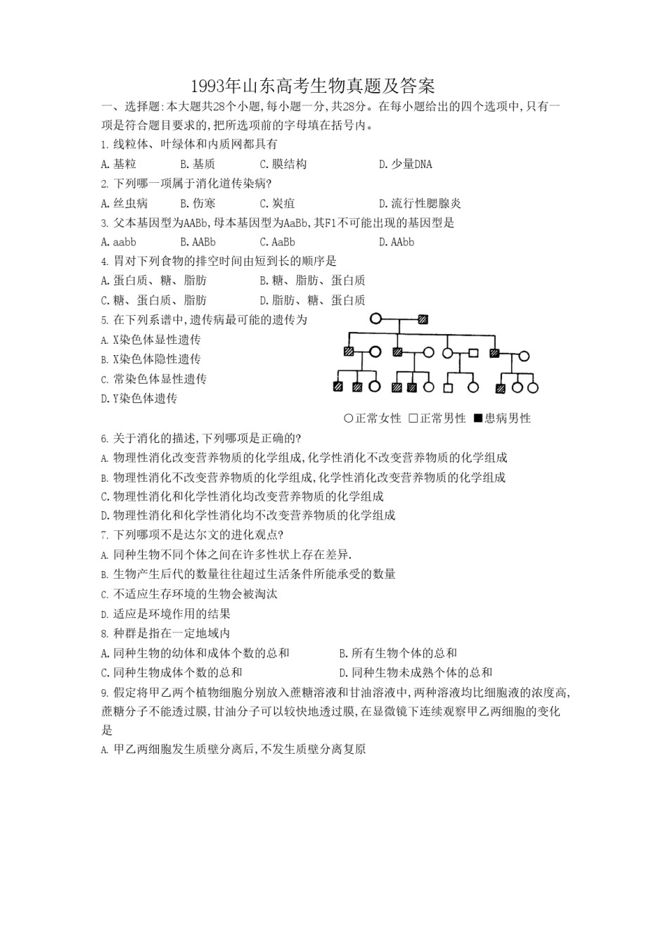 1993年山东高考生物真题及答案.doc_第1页