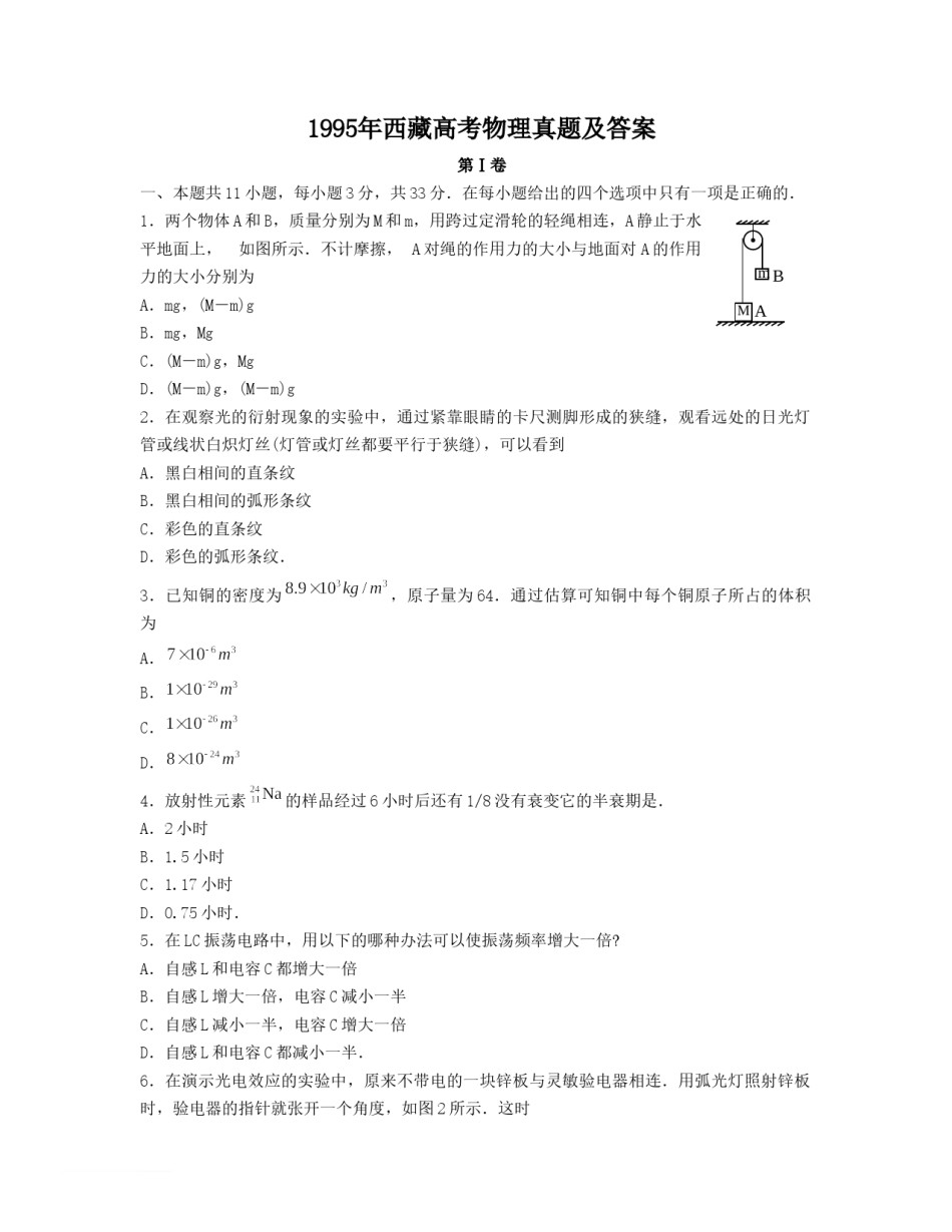 1995年西藏高考物理真题及答案.doc_第1页