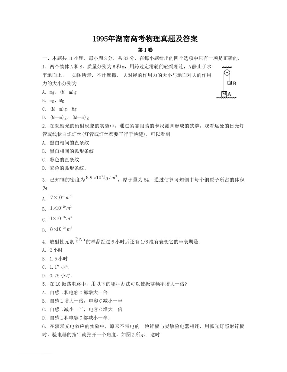 1995年湖南高考物理真题及答案.doc_第1页