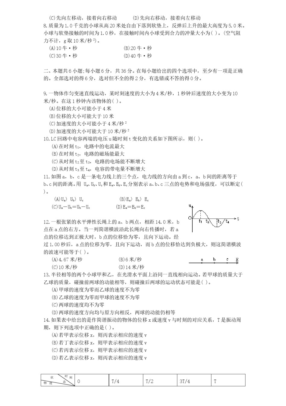 1996年江西高考物理真题及答案.doc_第2页