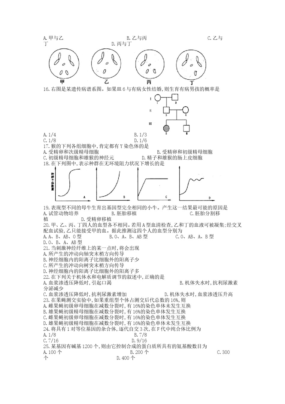 1998年山东高考生物真题.doc_第2页