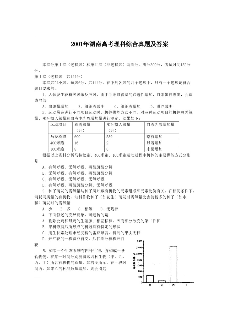 2001年湖南高考理科综合真题及答案.doc_第1页