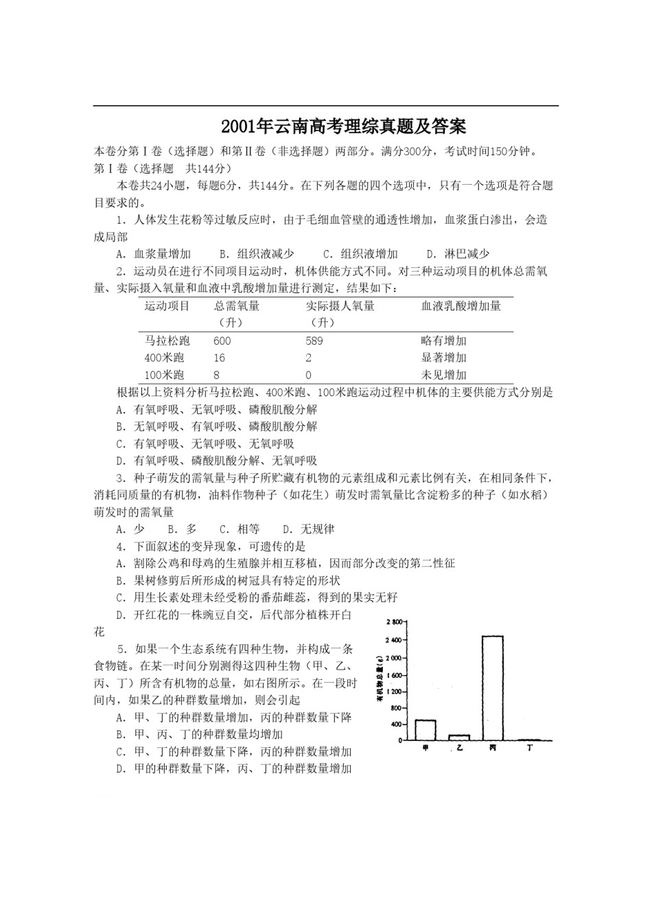 2001年云南高考理综真题及答案.doc_第1页