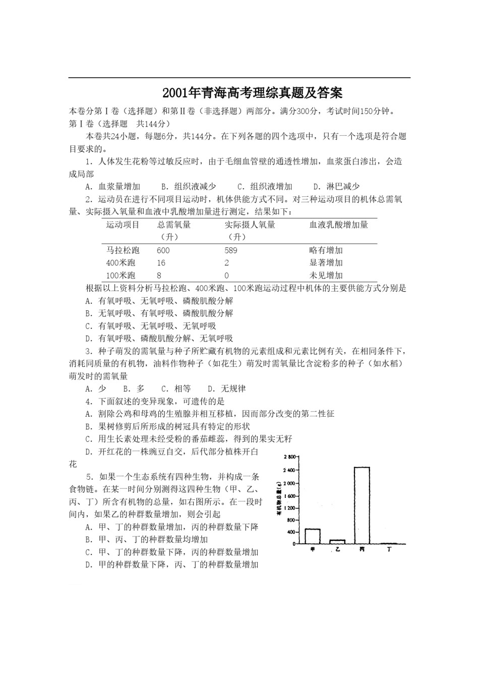 2001年青海高考理综真题及答案.doc_第1页