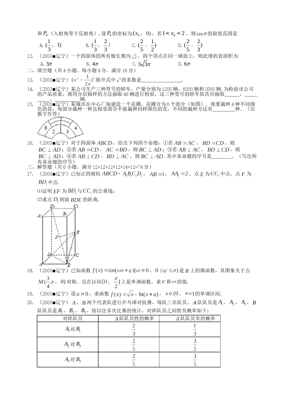 2003年辽宁高考数学真题及答案.doc_第2页