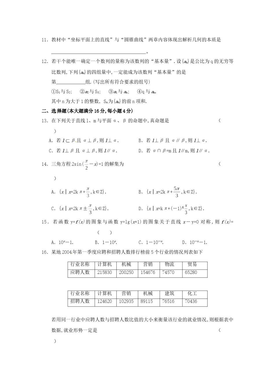 2004年上海高考数学真题（文科）试卷（word版）.doc_第2页