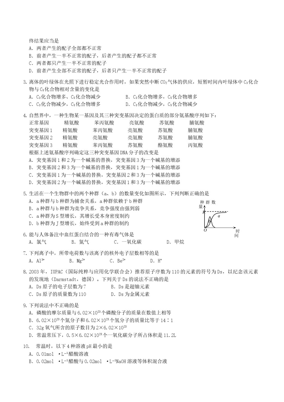 2004年安徽高考理科综合真题及答案.doc_第2页