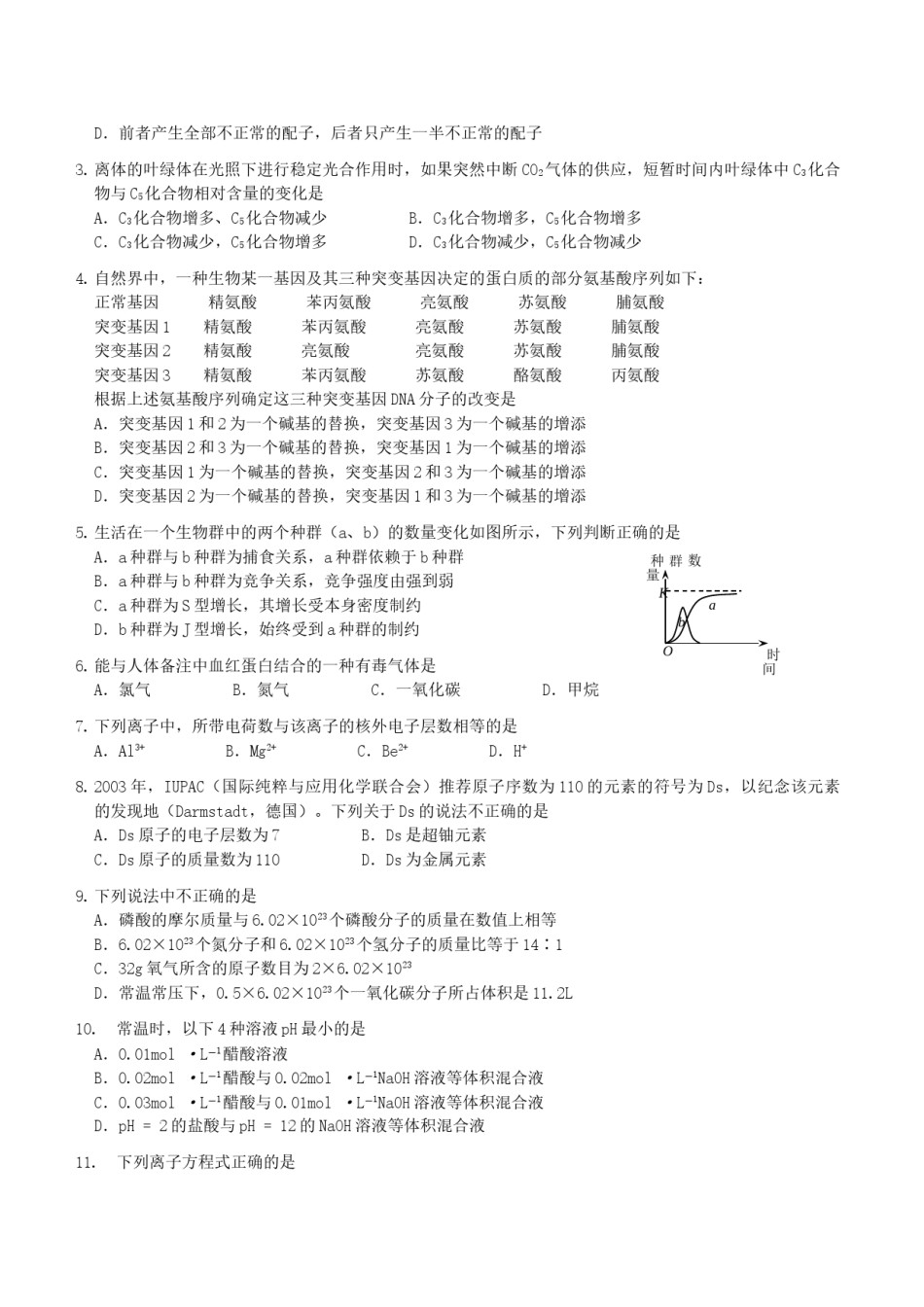 2004年河南高考理科综合真题及答案.doc_第2页