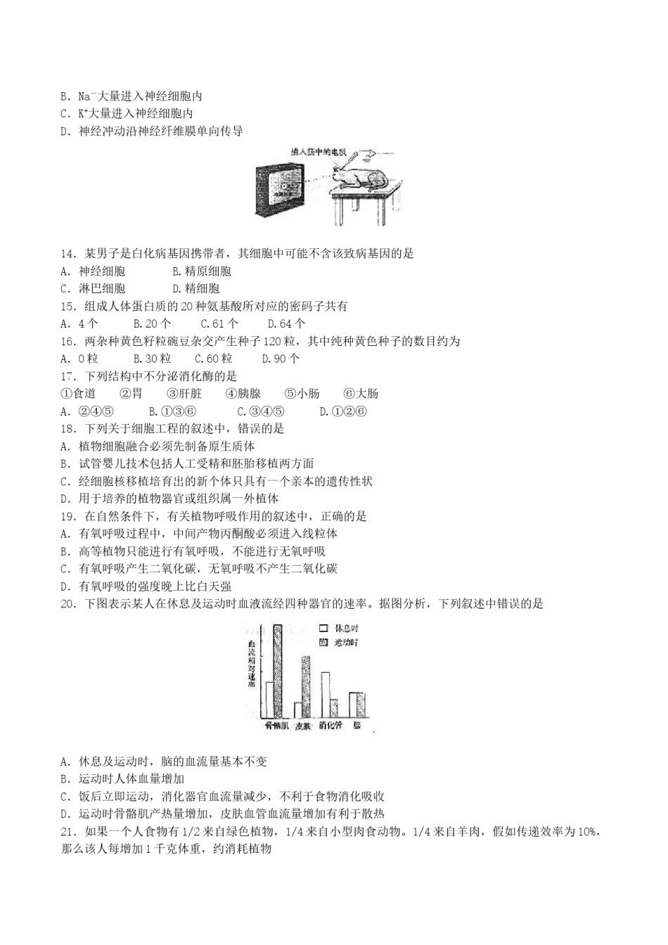 2004年上海高考生物真题及答案.doc_第2页