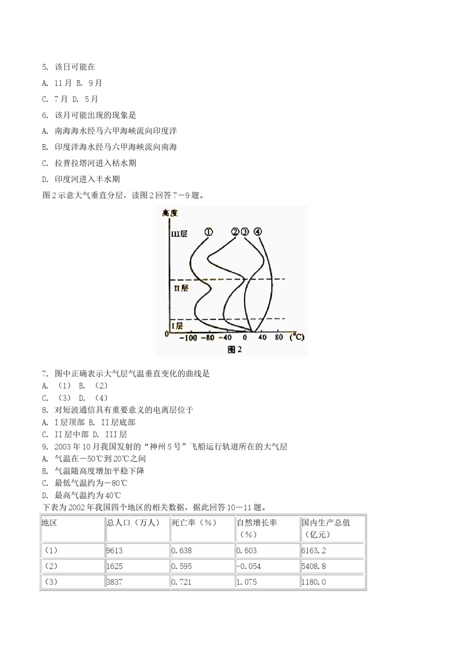 2004年海南高考文科综合真题及答案.doc_第2页