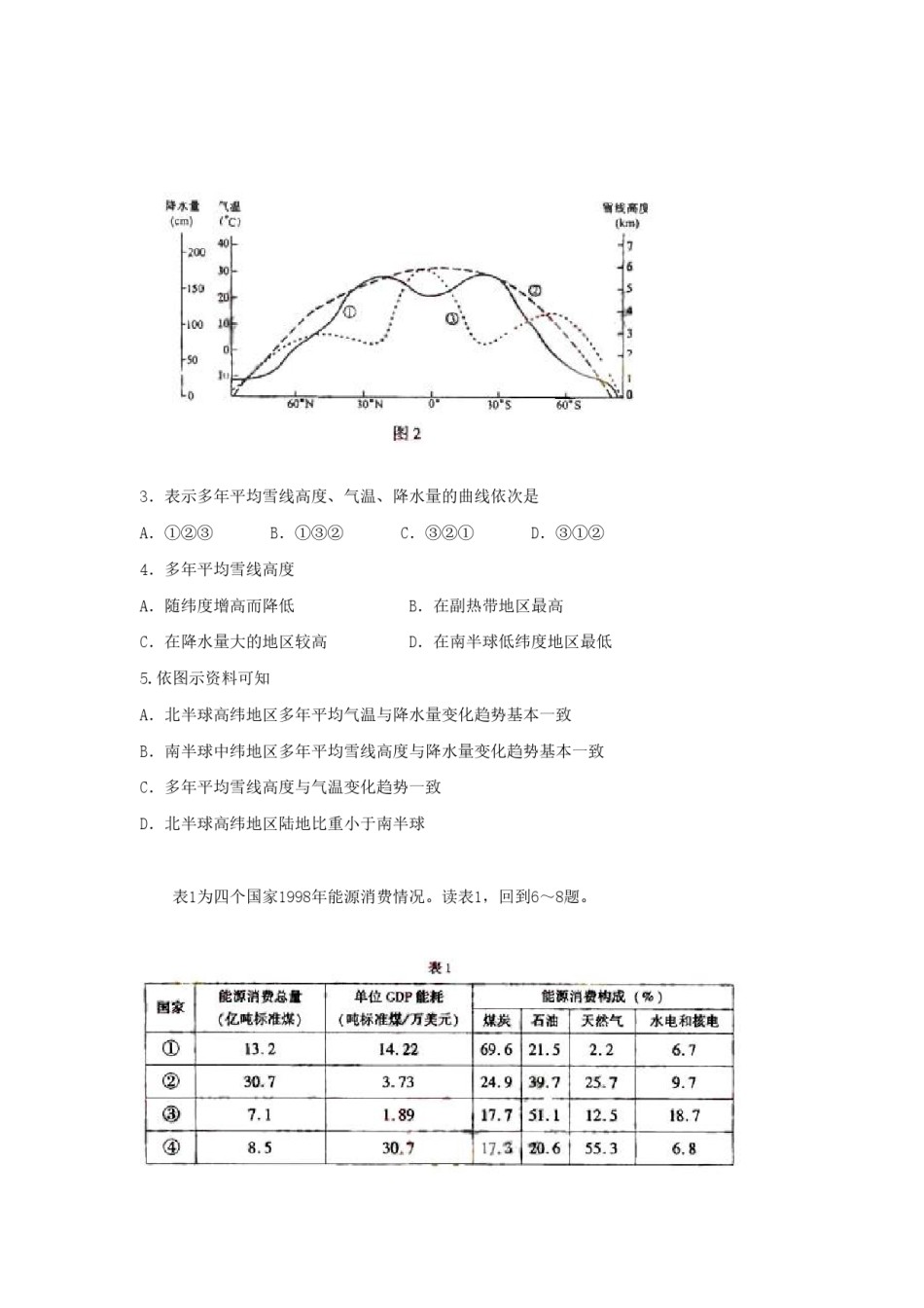 2006年福建高考文综真题及答案.doc_第2页