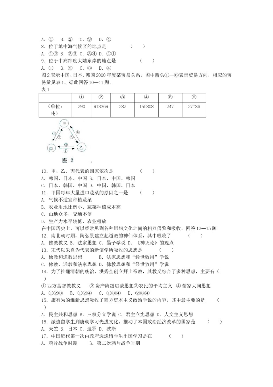 2005年重庆高考文科综合真题及答案.doc_第2页
