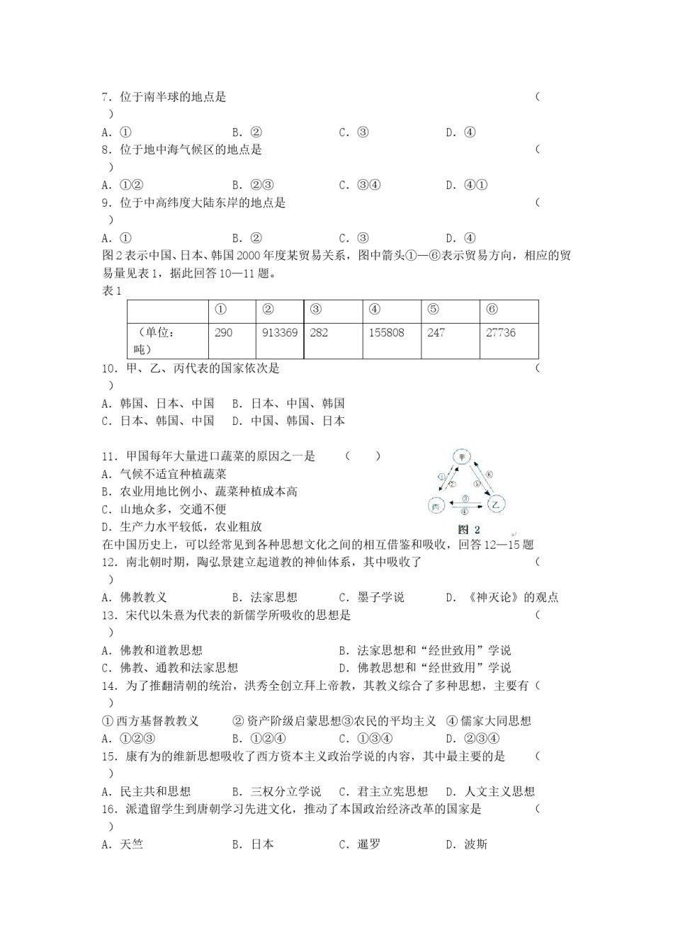 2005年宁夏高考文科综合真题及答案.doc_第2页