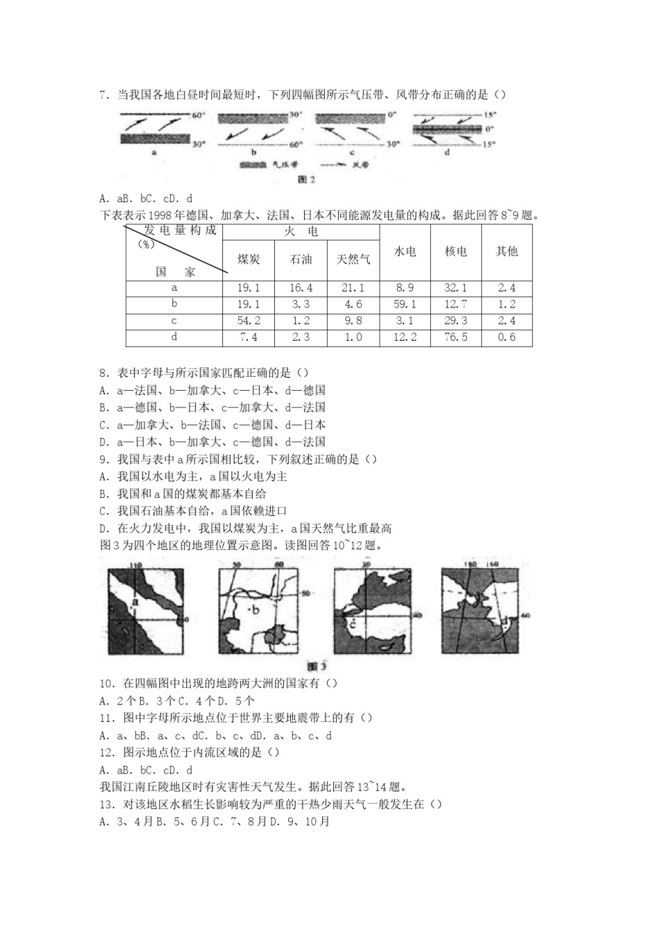2005年江苏高考地理真题及答案.doc_第2页