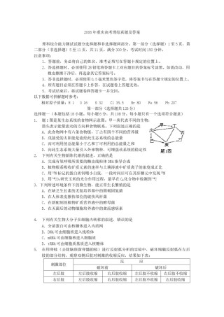 2006年重庆高考理综真题及答案.doc