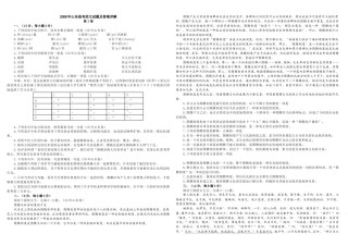 2008年高考真题 语文(山东卷)（原卷版）.doc