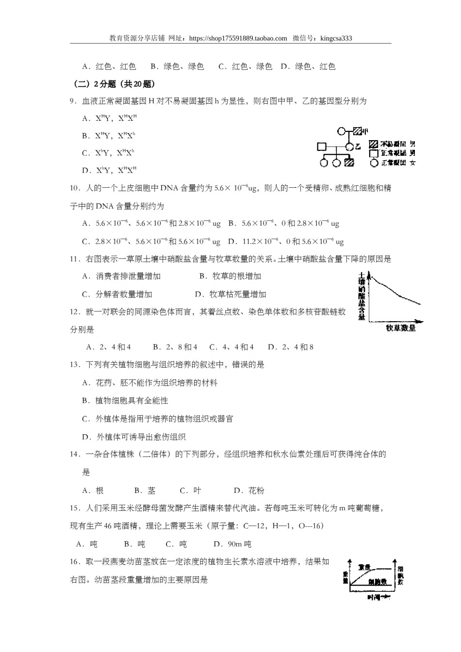 2007年上海市高中毕业统一学业考试生物试卷（原卷版）.doc_第2页