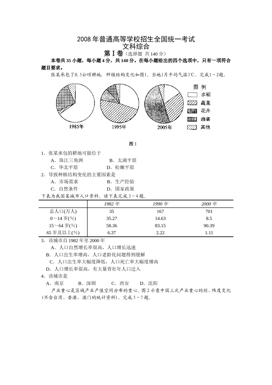 2008年浙江省高考地理（含解析版）.doc_第1页