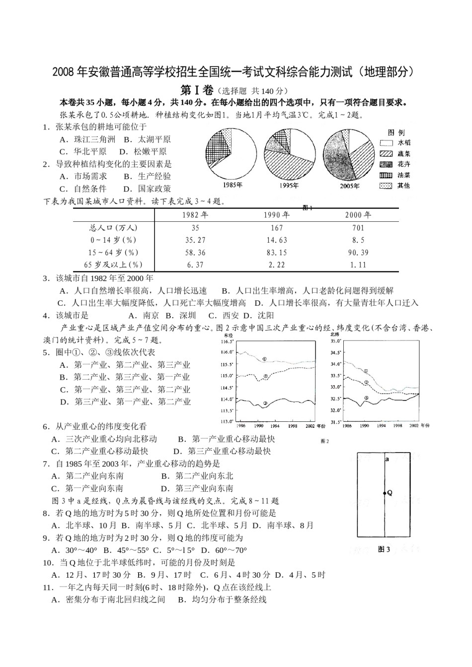 2008年高考安徽卷(文综地理部分)(含答案).doc_第1页