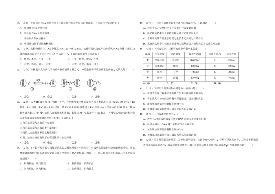 2008年江苏省高考生物试卷   .doc_第2页