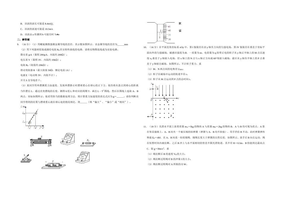 2008年天津市高考物理试卷   .doc_第2页