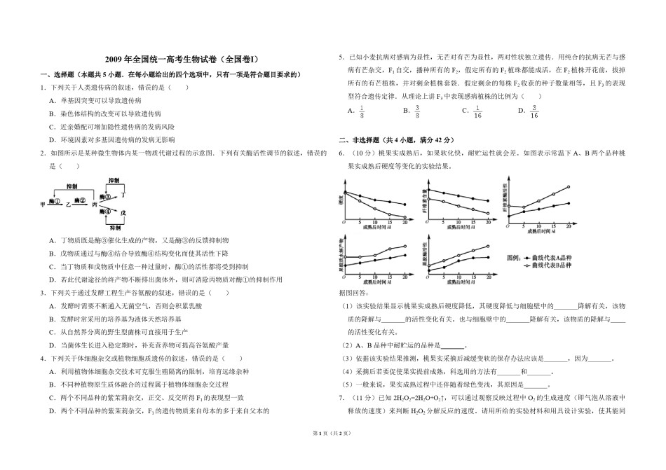 2009年全国统一高考生物试卷（全国卷ⅰ）（原卷版）.pdf_第1页