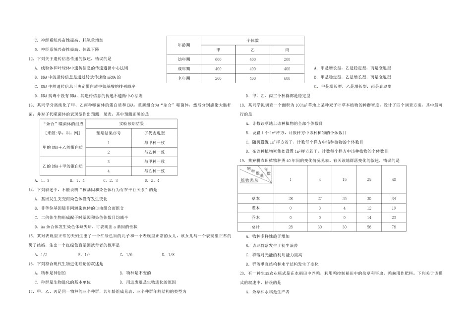 2010年高考海南卷生物（原卷版）.pdf_第2页