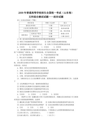 2009年高考真题 政治(山东卷)（原卷版）.pdf