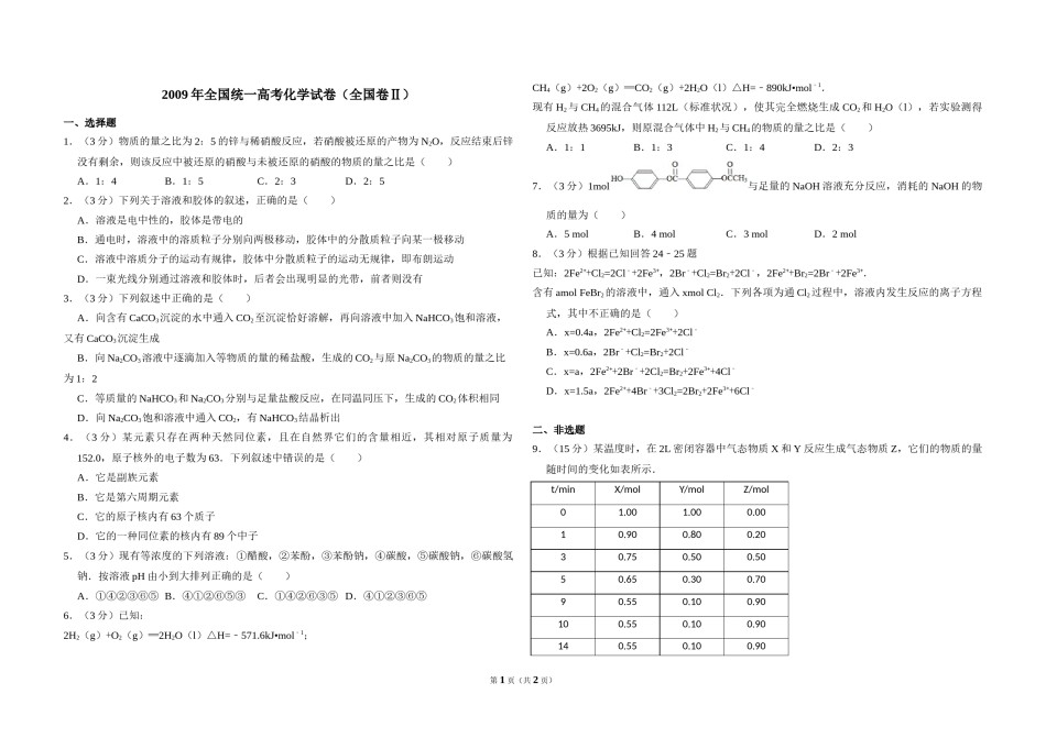2009年全国统一高考化学试卷（全国卷ⅱ）（原卷版）.doc_第1页