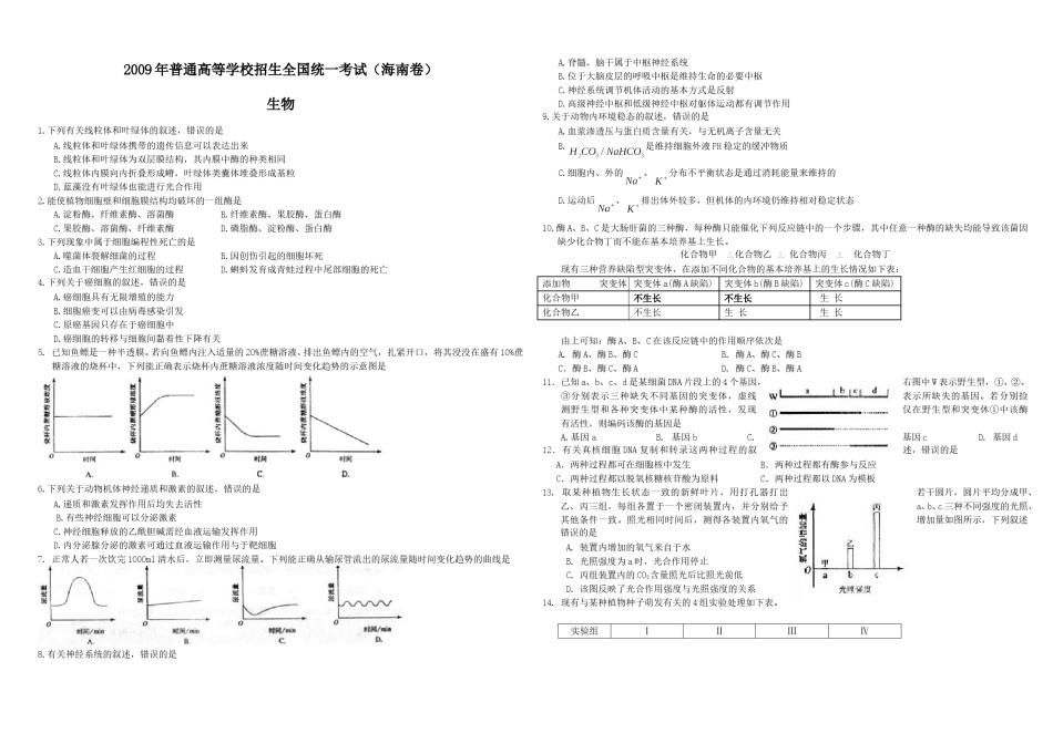 2009年高考海南卷生物（原卷版）.doc_第1页
