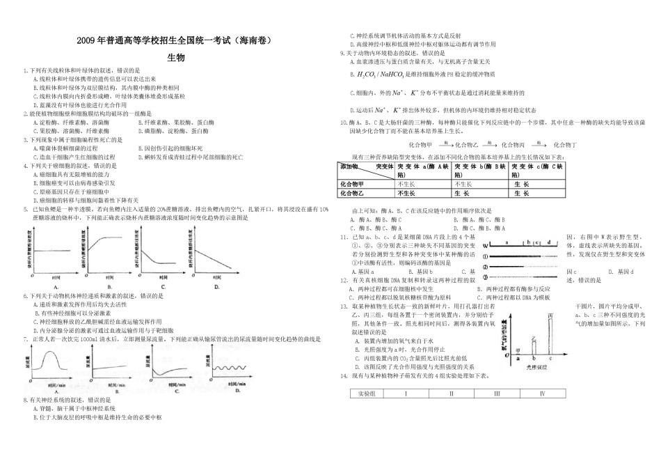 2009年高考海南卷生物（原卷版）.pdf_第1页