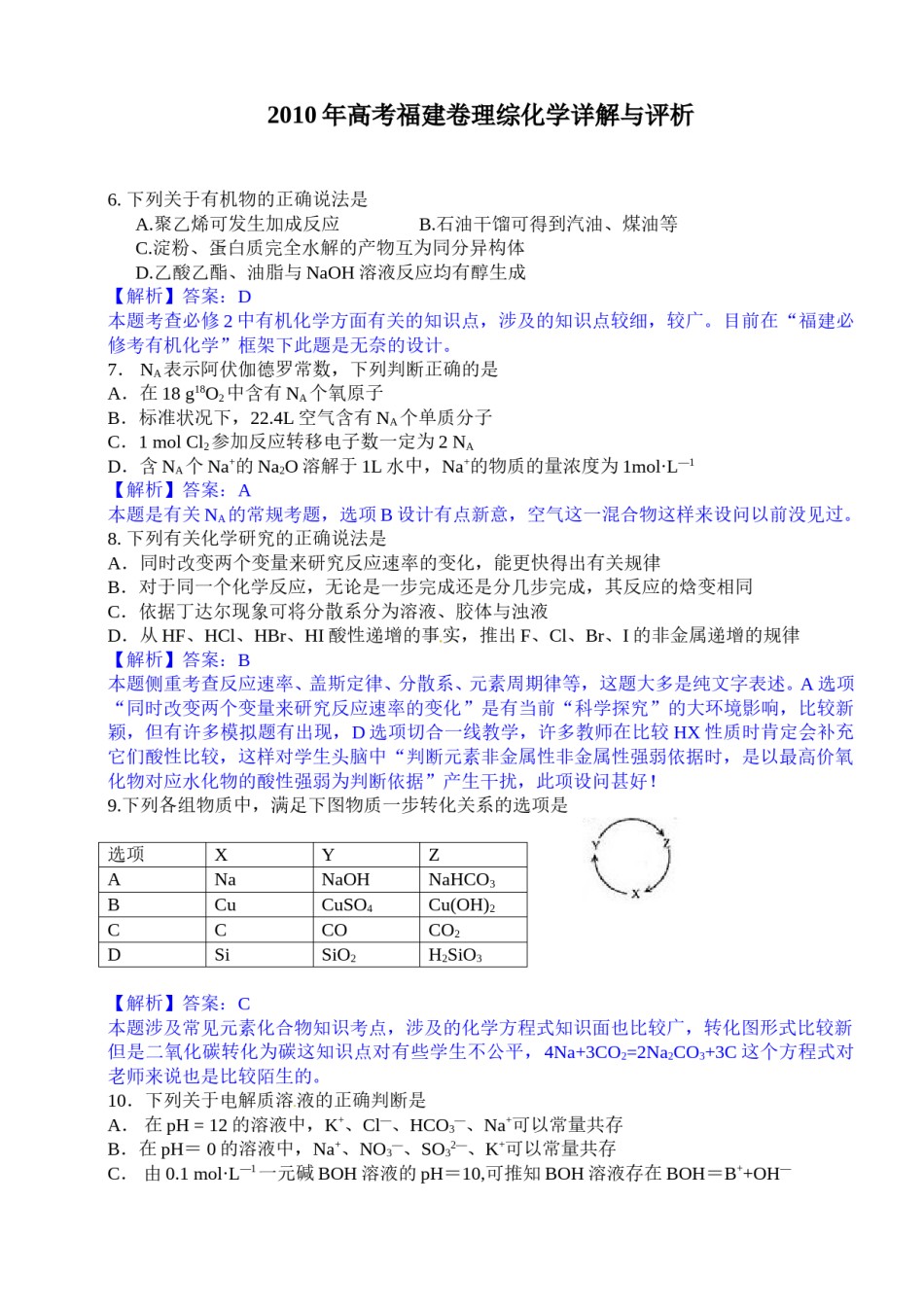 2010年福建高考化学试卷及答案word.doc_第1页