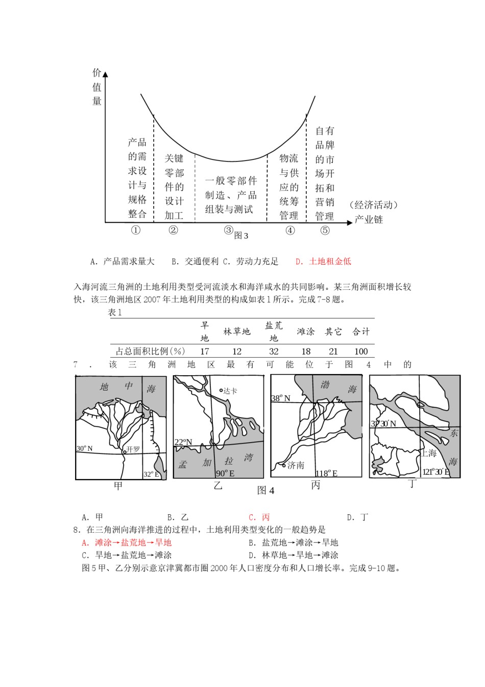 2010年高考福建卷(文综地理部分)(含答案).docx_第2页